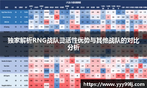 DB旗舰官网