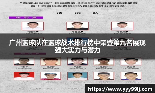 广州篮球队在篮球战术排行榜中荣登第九名展现强大实力与潜力