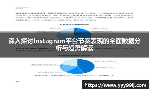 深入探讨Instagram平台节奏表现的全面数据分析与趋势解读