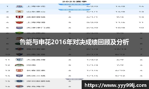 DB旗舰官网
